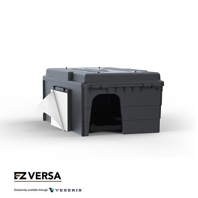 Wall Mount for the EZ Versa Station