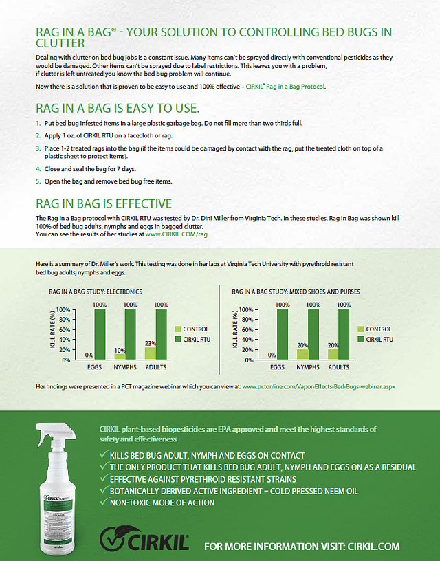 Cirkil RTU Insecticide Ovicide