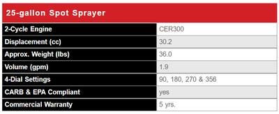 Compact 25-gal Spot Sprayer