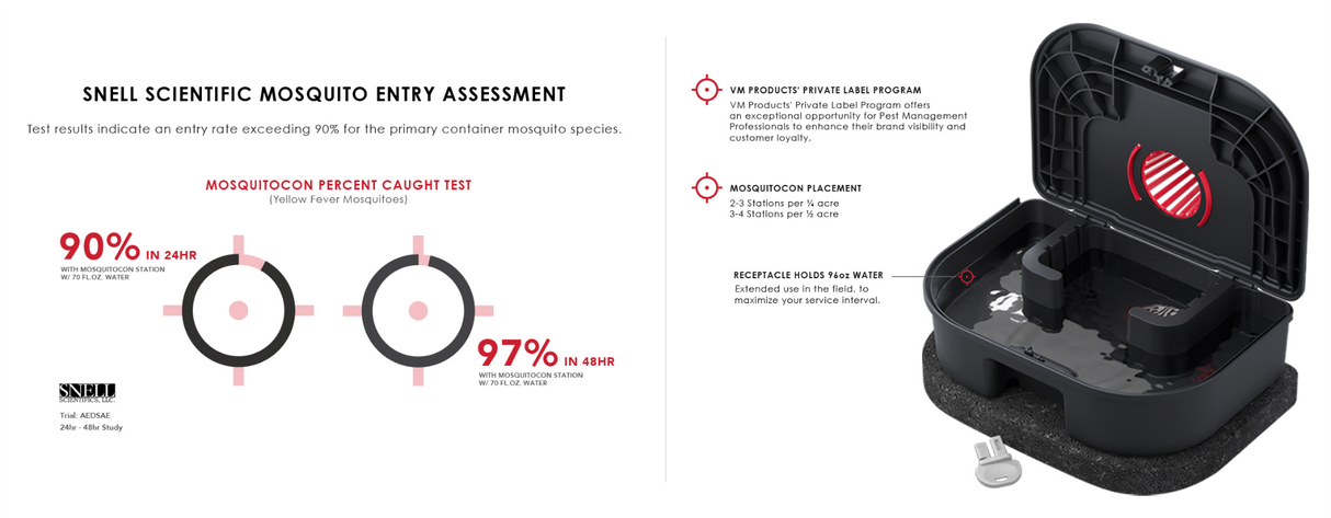 MosquitoCon Water-Holding Receptacle