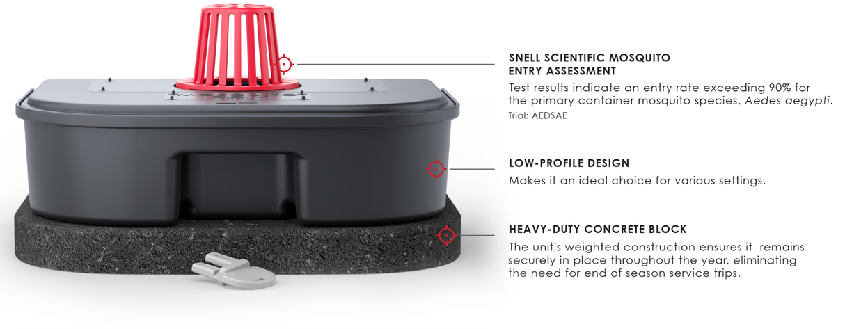 MosquitoCon Water-Holding Receptacle