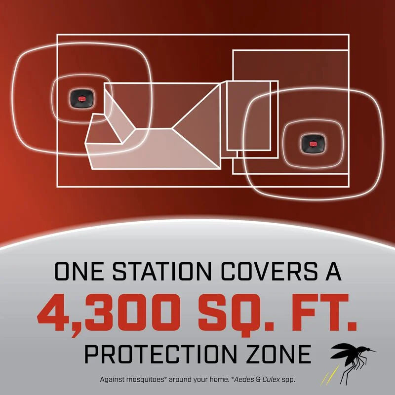 Ortho Home Defense Mosquito Kill & Prevent