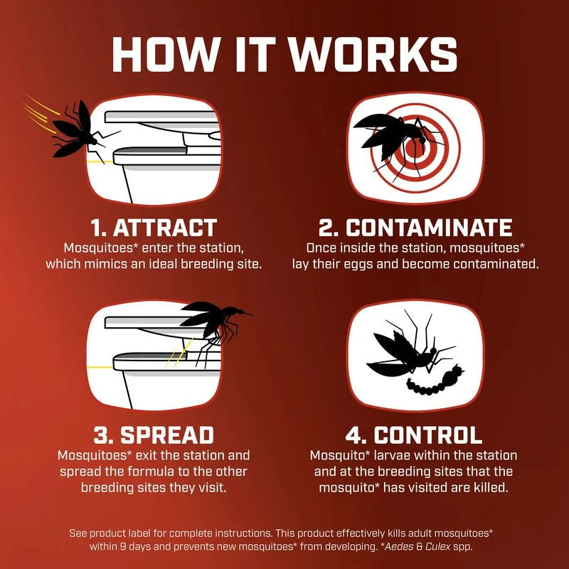 Ortho Home Defense Mosquito Kill & Prevent