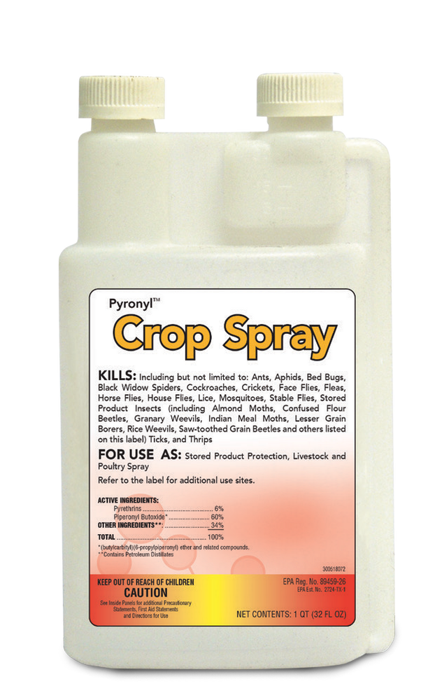 Pyronyl Crop Spray