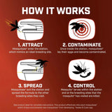 Ortho Home Defense Mosquito Kill & Prevent
