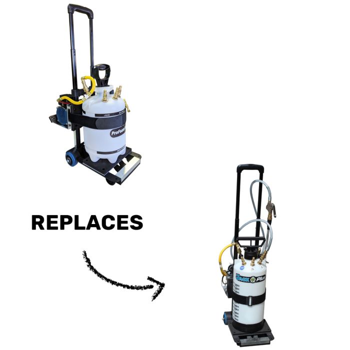 ProFoam 192 Power Cart Foam Machine with Compressor