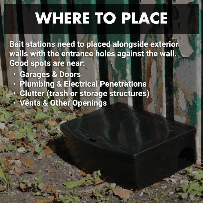 Solutions Weighted Bait Station